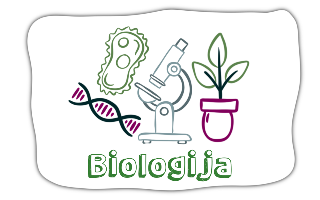 Županijsko natjecanje iz biologije