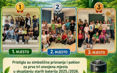 Skupljanje starih baterija – hvala svima!